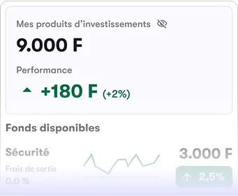 Investissez sans prise de tête